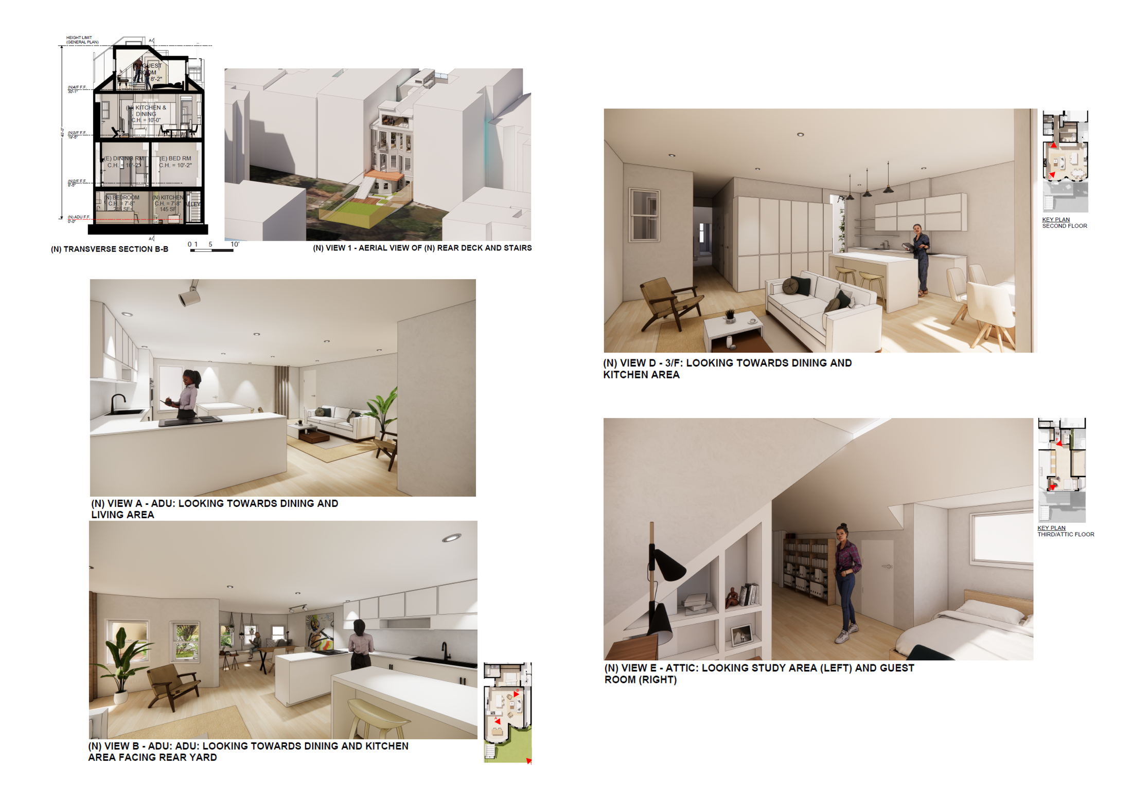SF Residential Projects