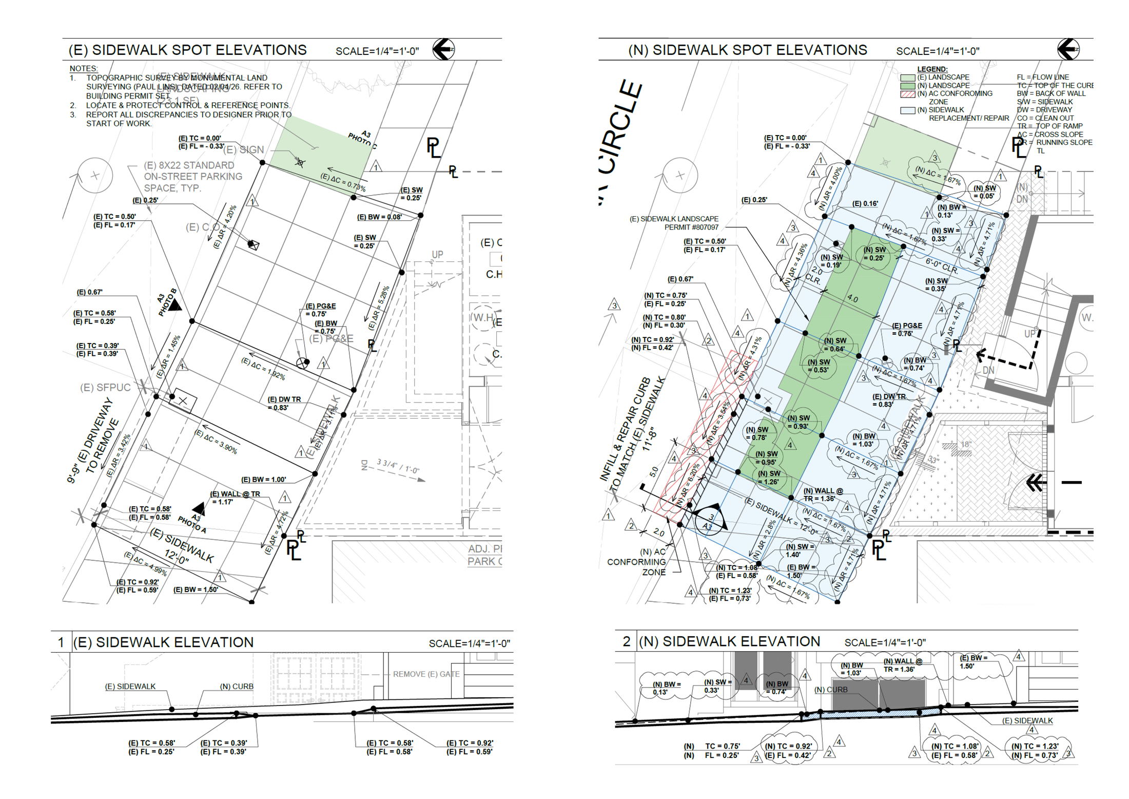 Holly Park Circle — sidewalk elevation profiles and ADA slope compliance